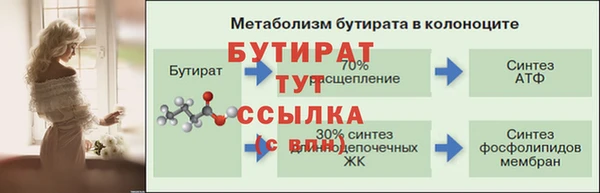 кристаллы Костерёво